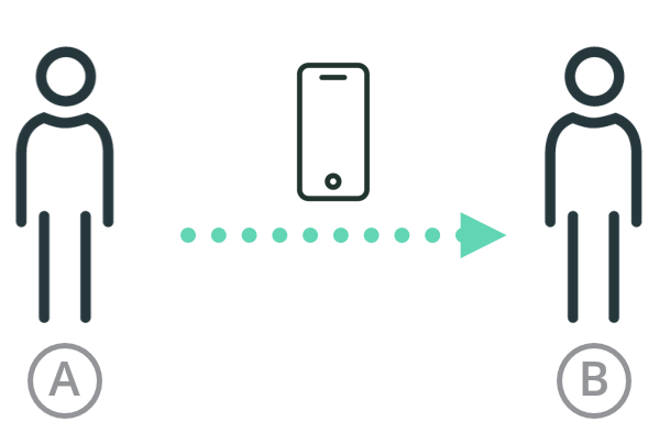Phone handover.PNG