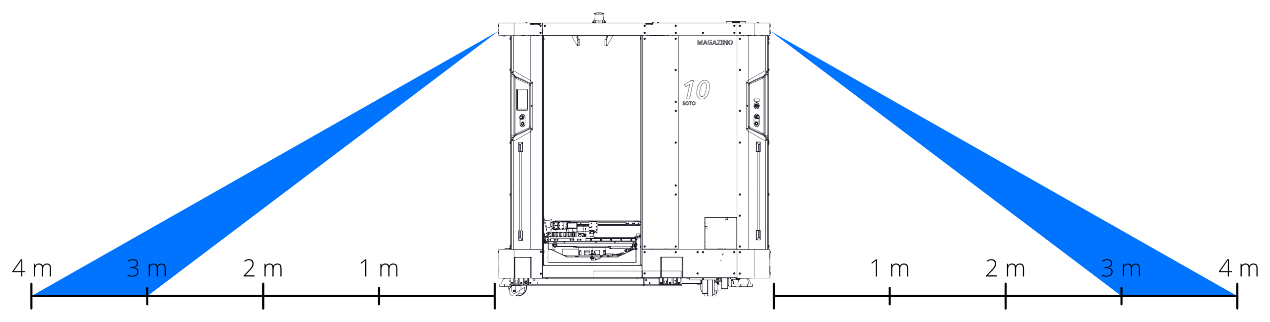 SOTO 2.1.1 Check BlueSpots measurement.png