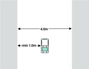 Yaw calibration 1.drawio.png