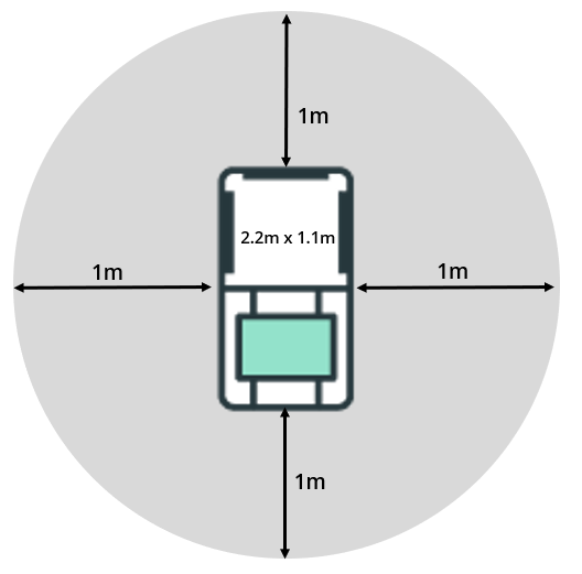 General space around robot.PNG