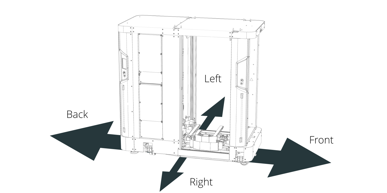 Fahrrichtungen BW.png