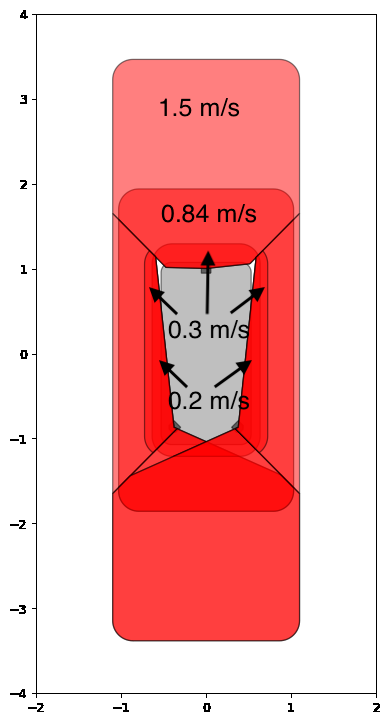 image-20220615-135457.png
