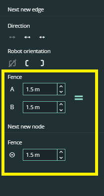 fences for nodes.PNG