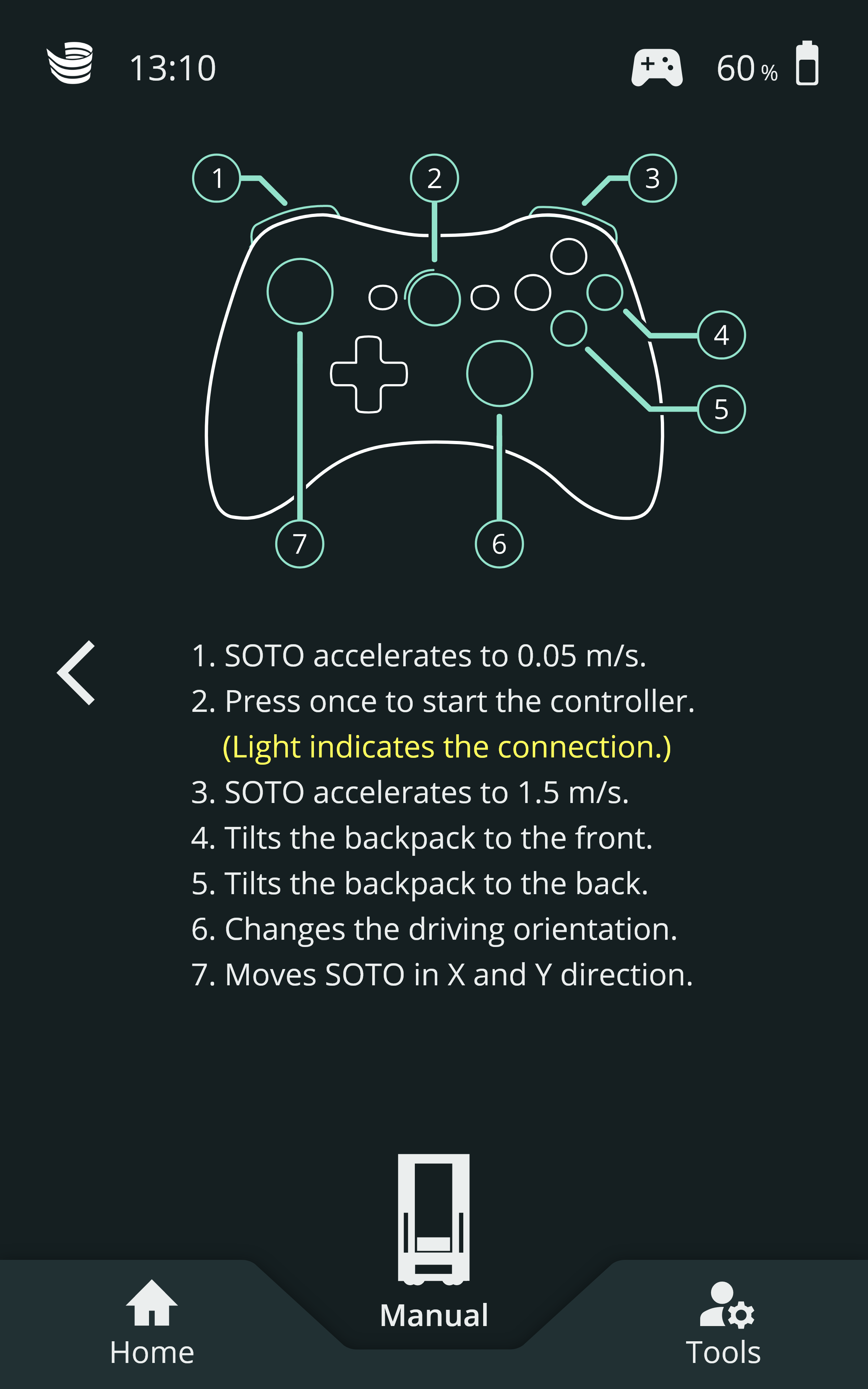 SOTO controller new_english.png